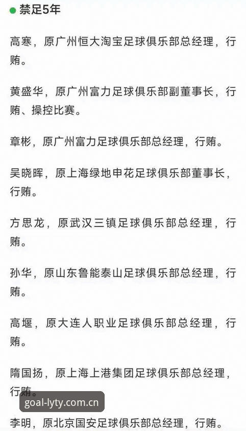绿茵体育怎么样最新版 足协第三批禁足名单曝光,绿茵体育平台如何解读这场中国足球的“清洗风暴”?