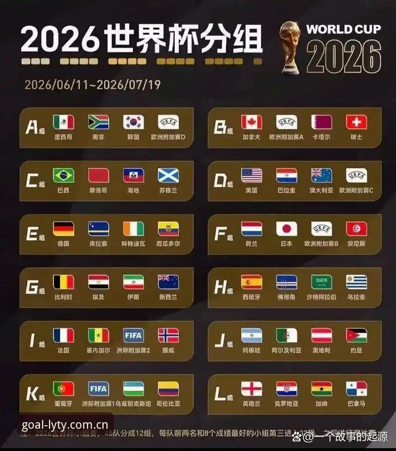 绿茵体育怎么样怎么样 U17世界杯抽签结果解读指南:绿茵体育平台赛事信息全掌握